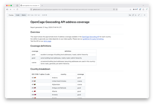 Screenshot of the OpenCage geocoding API coverage report