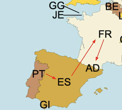 "PT-ES-FR-AD GDP chain"