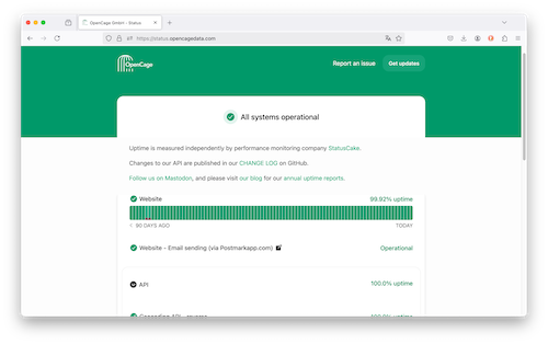 "OpenCage status page"